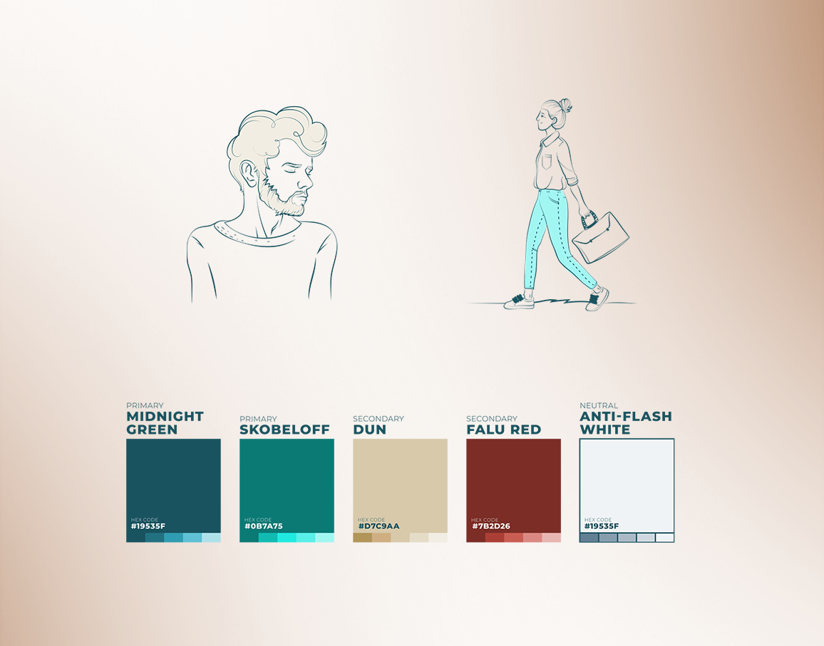 Phase 01: Defining the brand direction